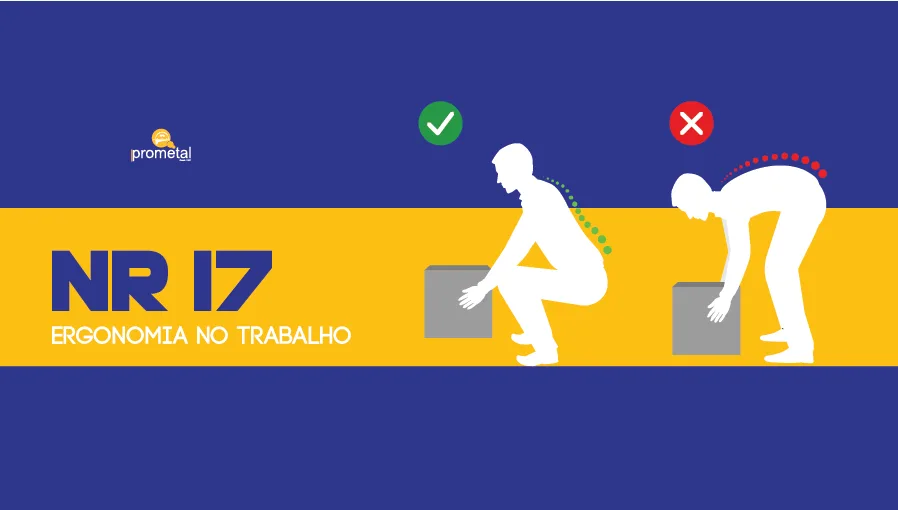 NR 17: A Ergonomia no trabalho