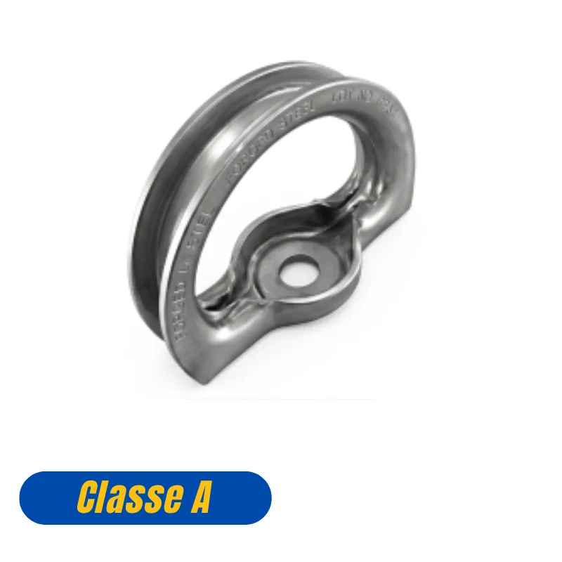 Ancoragem Classe A