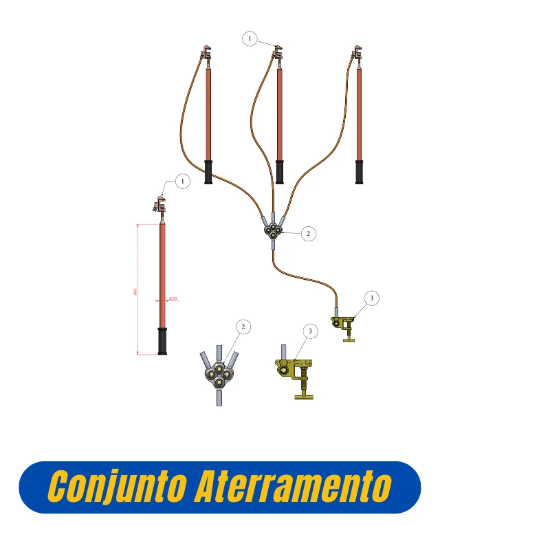 Conjunto Aterramento